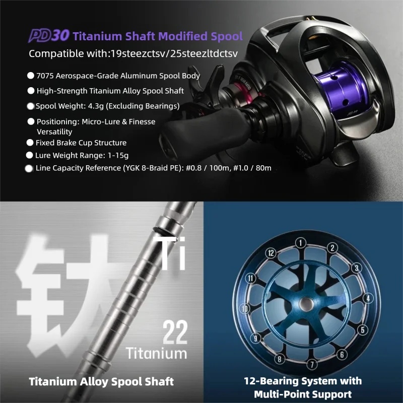 Модифицированная шпуля PYL PD3 – обзор и цена Reel Spare Spool
